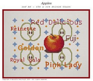 Apples