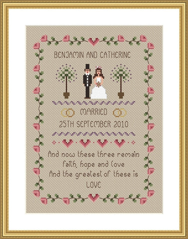 Faith, Hope & Love